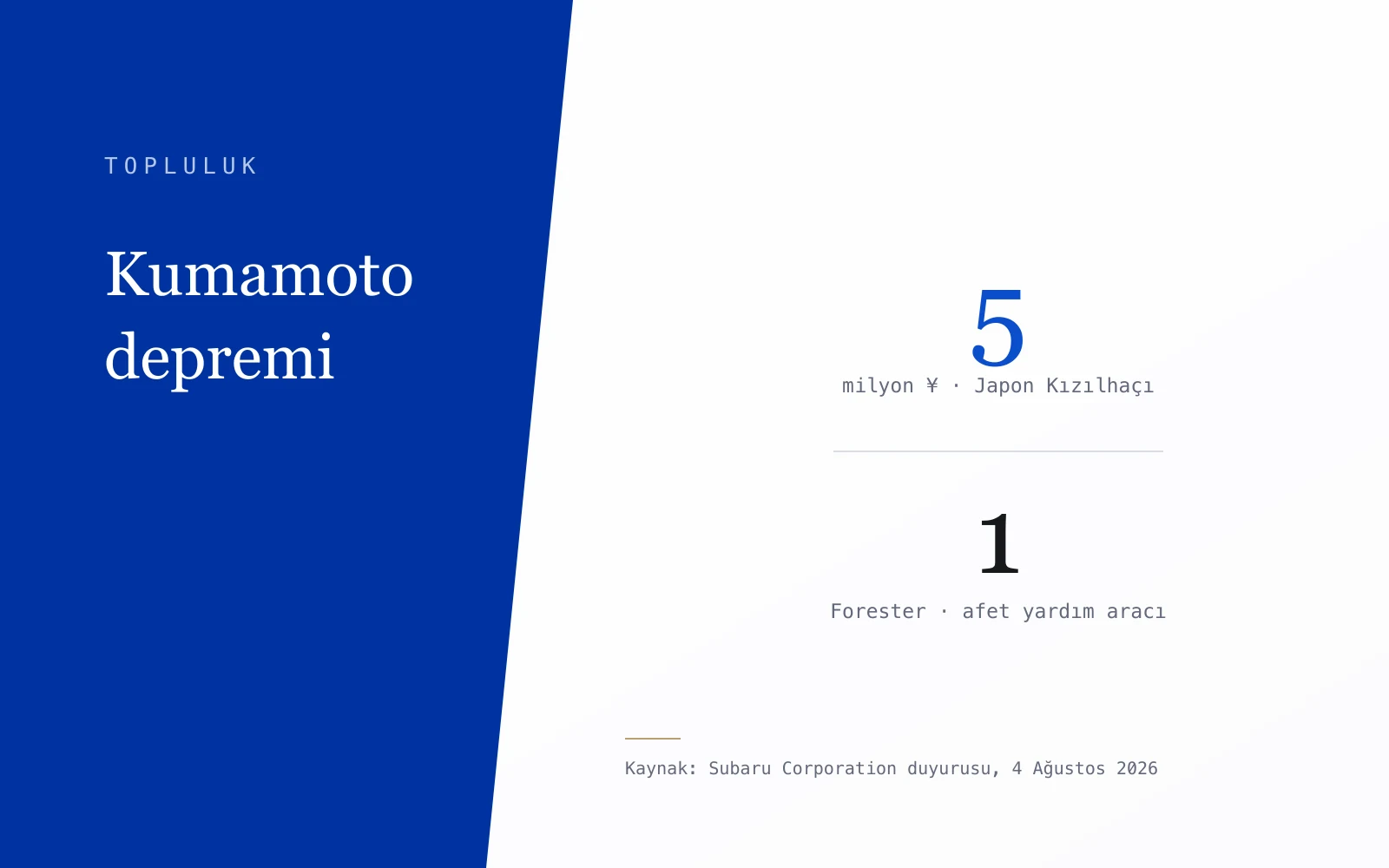 Kumamoto depremi ve 30 ilde AED taşıyan Forester'lar: Subaru'nun Japonya'daki sessiz tarafı — konuya özgü kapak görseli
