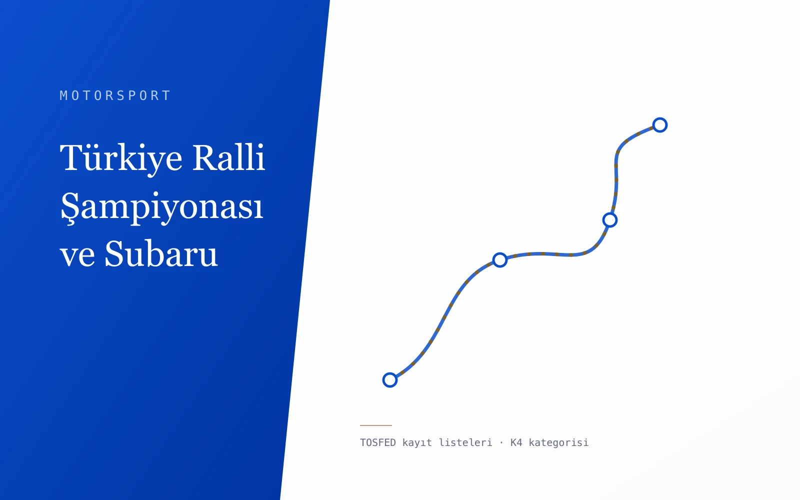 Türkiye Ralli Şampiyonası'nda Subaru: 2025'te K4'te iki Impreza, 2026 listelerinde henüz yok — konuya özgü kapak görseli